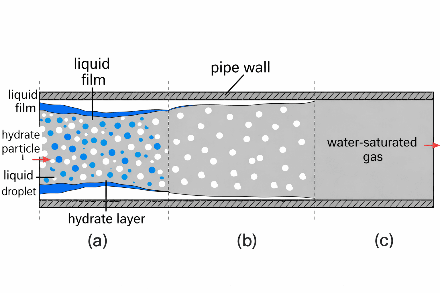 Tundra-Gas-Hydrate-Image
